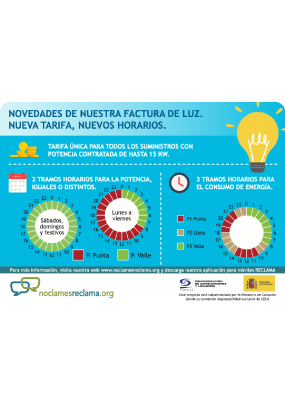 Guía los nuevos horarios de las nuevas tarifas eléctricas